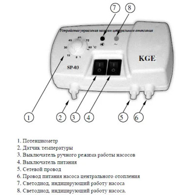 Контролер насоса KG Elektronik SP-03